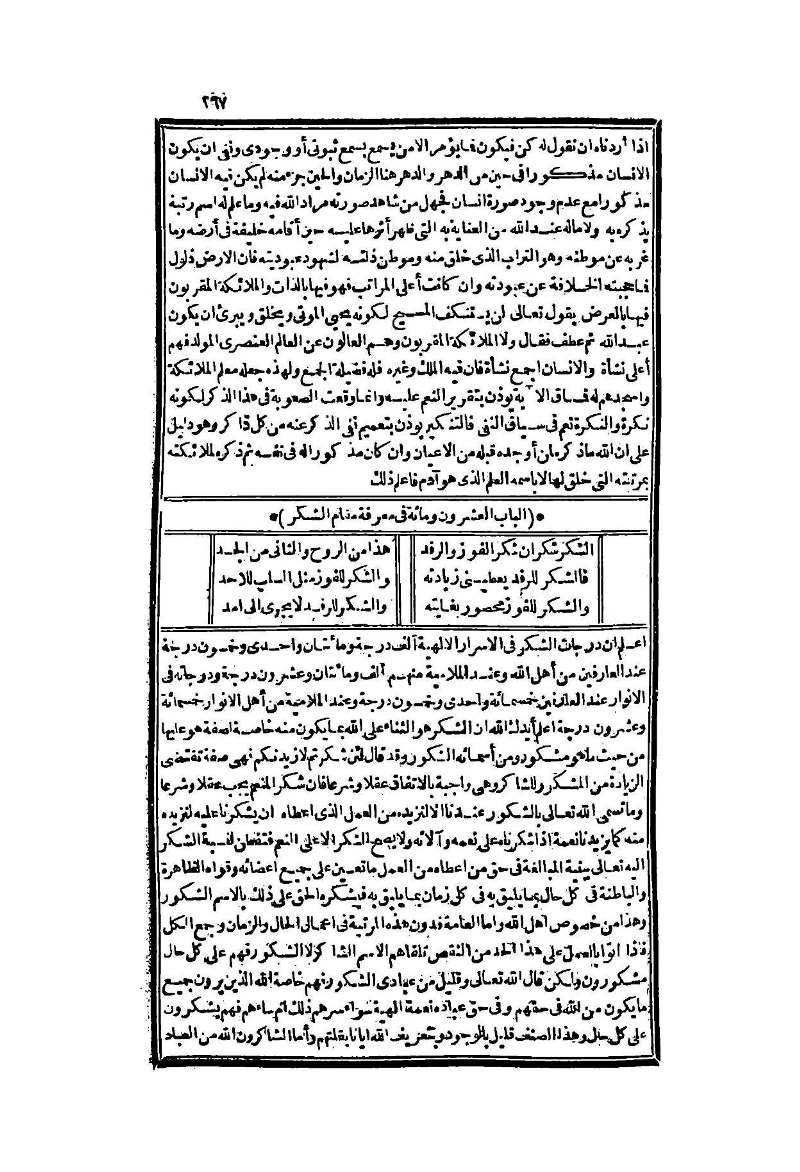 futmak.com - الصفحة 267 - من الجزء الثاني من طبعة بولاق الثانية